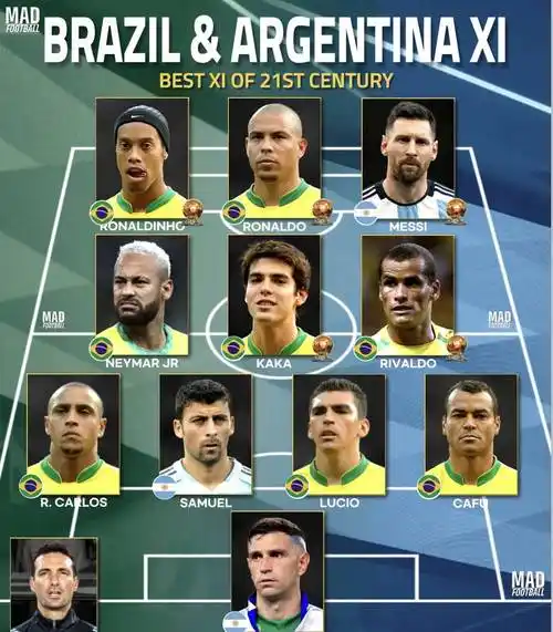 防守阵型 防守阵型